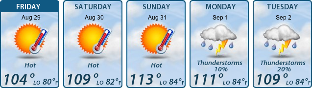 5-Day Forecast