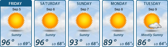 5-Day Forecast