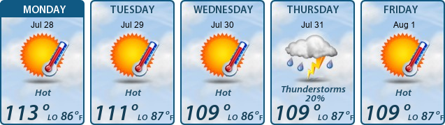 5-Day Forecast