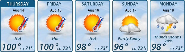 5-Day Forecast