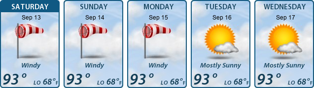 5-Day Forecast