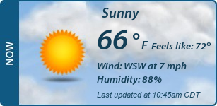 Current Conditions