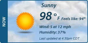 Current Conditions