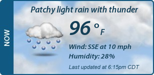 Current Conditions