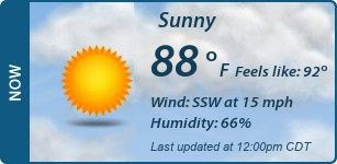 Current Conditions