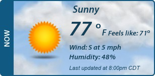 Current Conditions