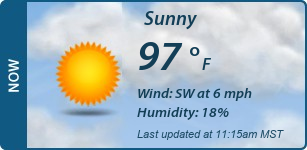 Current Conditions