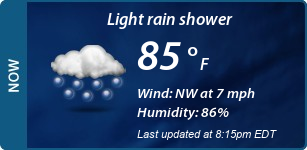Current Conditions