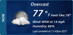 Current Conditions