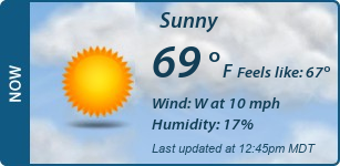 Current Conditions