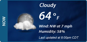 Current Conditions