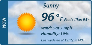 Current Conditions