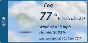 Current Conditions