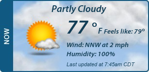 Current Conditions