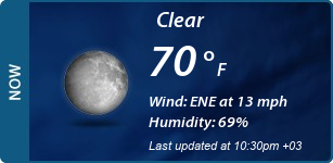 Current Conditions