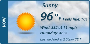 Current Conditions