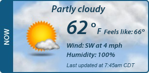 Current Conditions