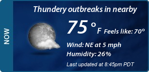Current Conditions