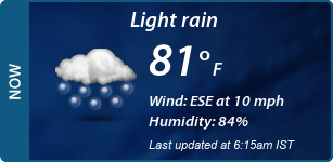 Current Conditions