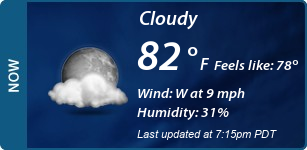 Current Conditions