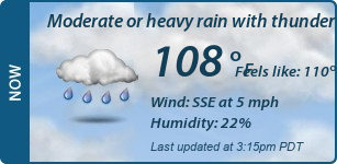 Current Conditions