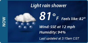 Current Conditions