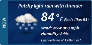 Current Conditions