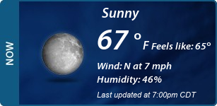 Current Conditions